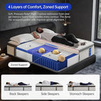 Queen Mattress,14 Inch Size Mattresses in a Box,Memory Foam Hybrid Mattress, Individual Pocket Spring for Motion Isolation &Zoned Support & Pressure Relief,Medium Firm (Queen, 14, Inches)