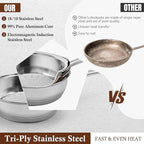 15-Piece Stainless Steel Cookware Set, Non-Toxic Pots and Pans Set with Glass Lids, Kitchen Induction Cookware with Steamer, Utensils Set & Fry Basket, Dishwasher & Oven Safe, Silver