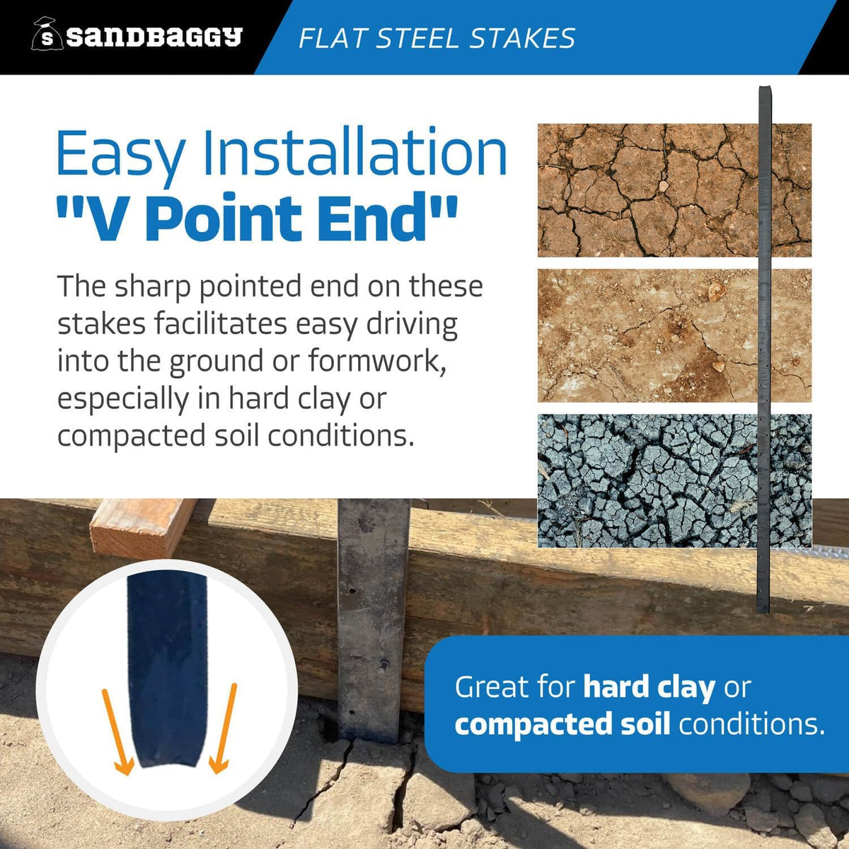 Sandbaggy Flat Steel Stakes for Concrete Forms with Nail Holes - 1.5" Wide - Painted - Removable, Reusable, V Point End - Construction Grade Stakes (20, 60 inch)