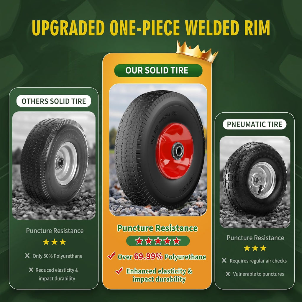 (2 Pack) 4.10/3.50-4 Flat Free Tire and Wheel 10-Inch Solid Wheel Replacement with 5/8 Extra 3/4 &1/2 Bearings,2.2" Offset Hub -Compatible with Hand Truck,Wheelbarrow(Wave,Red)