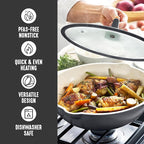 GreenLife Nonstick 12” (5QT) All in One Deep Skillet Wok with Lid, PFAS-Free Non-Toxic Ceramic Multi-Purpose Pan, Induction, All Stovetop, Egg, Stir Fry, Saute, Stay Cool Handle, Graphite