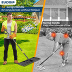 Professional Lawn Leveling Rake 30x10 Heavy Duty - Oversized Leveling Tool with 80" Stainless Steel Handle, Foldable Landscape Grading Rake for Soil Sand Topdressing & Seeding