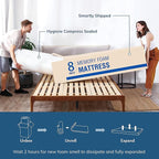 EGO 8 Inch Full Memory Foam Mattress - Green Tea & Cooling Gel, Medium Firm, CertiPUR-US Certified, Double Mattress, 54"x75", White