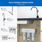 Aquasana Under Sink Water Filter | 3-Stage Filtration | Certified to Reduce up to 99.99% of PFAS, Lead, Chlorine, & More | Under Counter Drinking Water Filter | Brushed Nickel Faucet | AQ-6300-BN