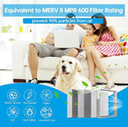 UBeesize 20x25x4 Air Filter HVAC AC Furnace Filter,Reusable Washable, Lasts a Lifetime,Permanent Electrostatic Filter,for Honeywell,White Rodger, and More(Actual Size:19.37x24.37x3.58Inch)