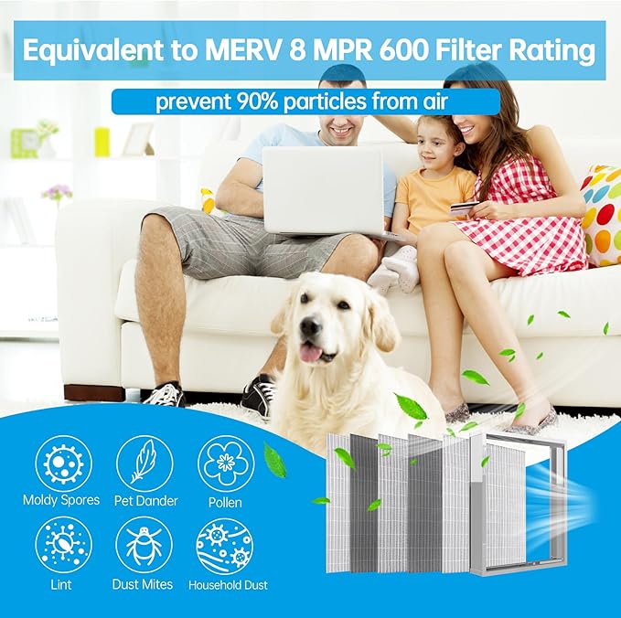 UBeesize 20x25x4 Air Filter HVAC AC Furnace Filter,Reusable Washable, Lasts a Lifetime,Permanent Electrostatic Filter,for Honeywell,White Rodger, and More(Actual Size:19.37x24.37x3.58Inch)