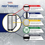Spearhead MPG Defense Max Thrust Engine Air Filter For All Mileage Vehicles, Fits Like OEM, Restores MPG & Acceleration (MT-943)