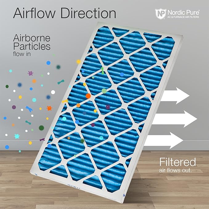 Nordic Pure 16x20x1 (Actual Size: 15 1/2 x 19 1/2 x 3/4) Pleated MERV 7 Air Filters 12 Pack