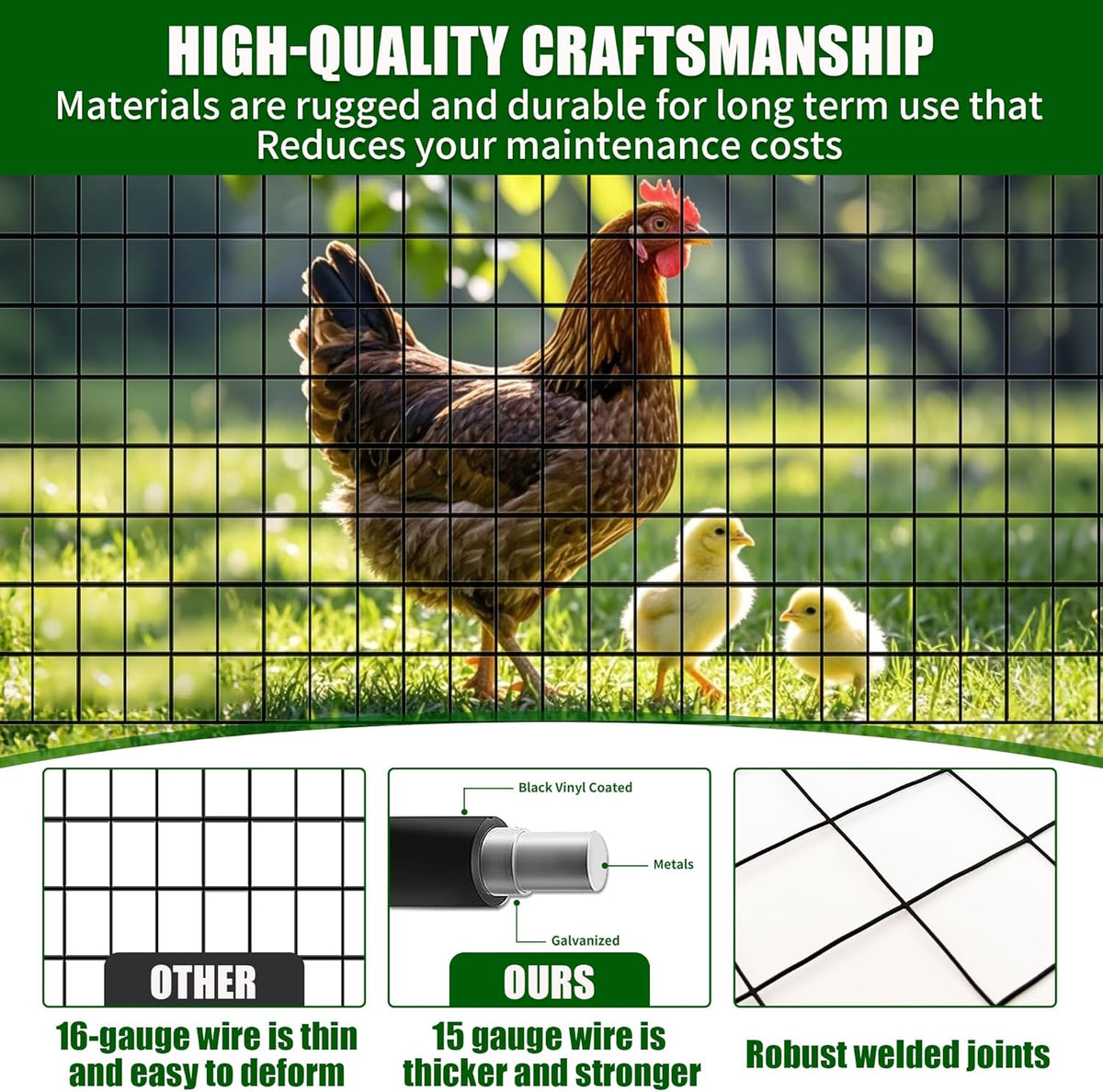 36 in x 50 ft Welded Wire Mesh Fence, 2 in × 3 in 15GA Black PVC Coated Garden Fencing Roll, Dog Barrier for Vegetable Yard, Poultry Netting,Heavy-Duty Border Fencing