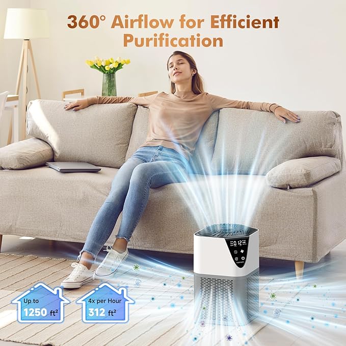 Air Purifiers for Home Large Room up to 1750 Sq Ft, H13 True HEPA Filter Air Purifiers for Bedroom Smoke/Pet Dander/Pollen, 25dB Quiet for Home,Bedroom,Office (Ivory White & Haze Gray)