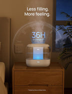 Dreo Smart Humidifier, Cool Mist Humidifiers for Bedroom, Quiet 4L Top Fill Ultrasonic Humidifiers for Home Office Plant & Baby with Nightlight, LED Display, 36H Runtime, APP/Voice Control, HM311S