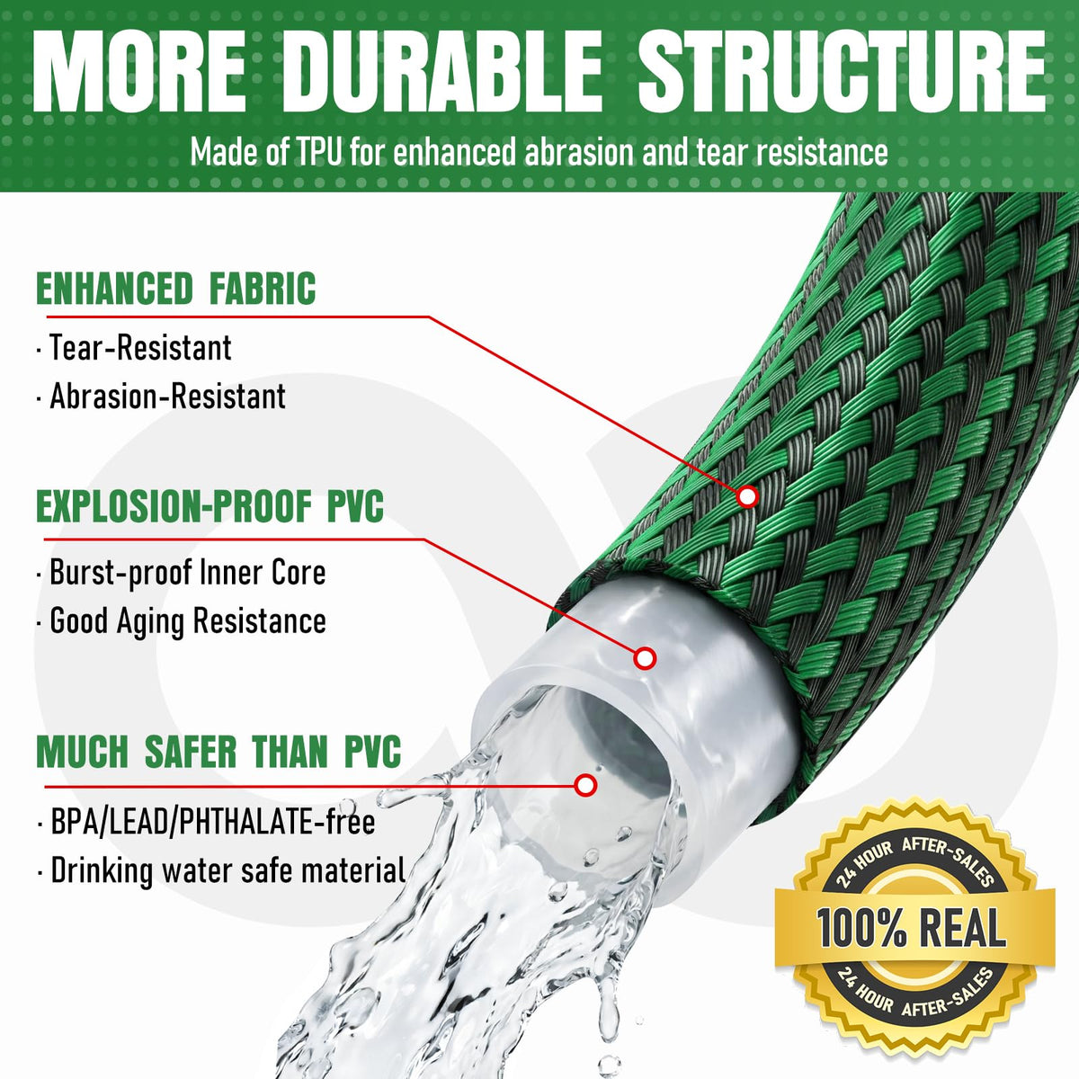 NON-EXPANDABLE Garden Hose 25 ft, Heavy Duty Flexible Water Hose, Kink Resistant Lightweight Hybrid Hose with Durable Fabric Skin, Leakproof Hose Male to Female Fittings