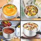P&P CHEF 1 Quart Saucepan, Stainless Steel Saucepan with Lid, Small Sauce Pan for Home Kitchen Restaurant Cooking, Easy Clean and Dishwasher Safe