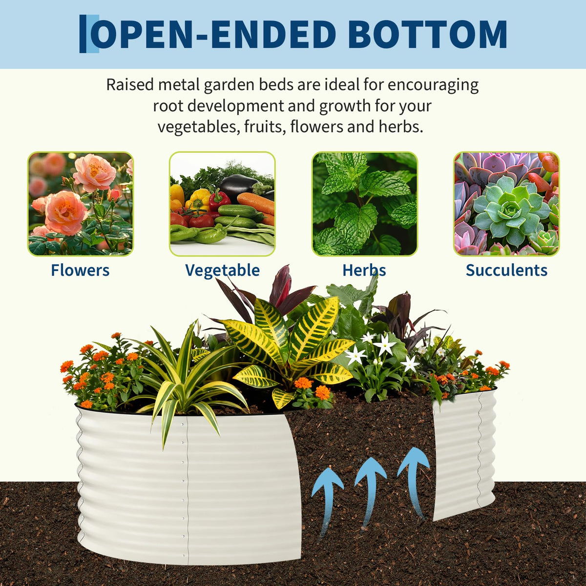 Garvee 2 Pack 8x4x2ft Galvanized Raised Garden Bed, Oval Metal Planter Box