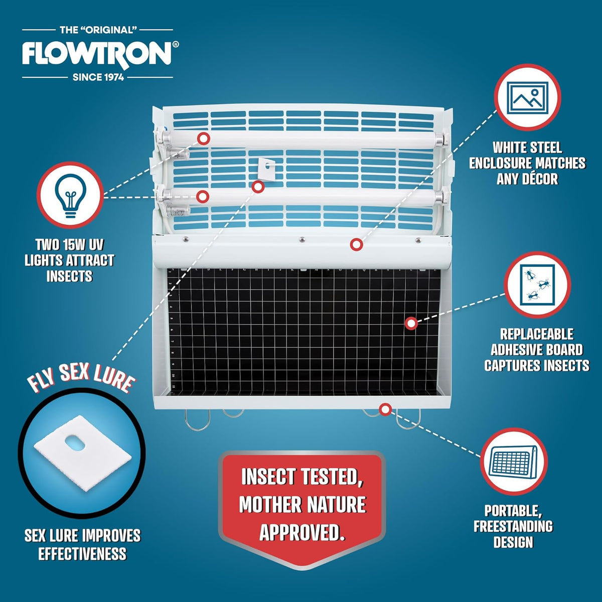 Flowtron Portable Indoor Fly Trap| Electric Insect Killer for Flies & Gnats with Dual Lure Method 30W UV Light & Pheromone Attractant | Sticky Strips, 500 Sq Ft for House & Restaurants