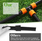 Tujoe 50 Pcs Drip Irrigation Tee Fittings 5/8 Inch Universal Tee Connector Drip Tubing Fittings Barbed Compatible with Most 16-17 mm Garden Hose Tubing Sprinkler Systems