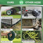 100 FT Non-Expanding Garden Hose, 2026 New Upgrated Non-Expandable Garden Water Hose - Ultra-Light & Flexible Burst-Resistant, Kink-Free Garden Hoses, All-Weather Use for Lawns, Gardens,Outdoor