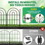 ArdeFentium Garden Fence Panels – 17"(H)x 10.83ft Arched Fencing with Tool-Free Install, Metal Fence Panels Rustproof Outdoor Barrier for Yard, Patio, Flower Beds, Dog Barrier, Decor and Garden Edging