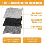 Engine Air Filter 7C3Z-9601-A Suitable for 2013-2018 Ford C-Max (2.0L) and for 2013-2020 Lincoln MKZ (2.0L) ，for 2019-2020 Ford SSV Plug-In Hybrid (2.0L)