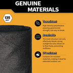 6x20Ft Garden Privacy Fence Screen, 145GSM Heavy Duty 90% Blockage Windbreak Mesh Tarp with Reinforced Edges & Anti-Rust Grommets, Includes Zip Ties for Garden, Yard, Backyard, Outdoor, Black
