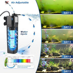 Aquarium U-V Filter for 40-75 Gal, 211 GPH Swirl Turbo Design Submersible Internal Turtle Fish Tank Filter w/Timer, Quiet Power Pump Air Supply Green Clean Machine Saltwater Freshwater Green Killing