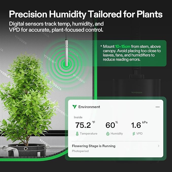 VIVOSUN AeroStream H05 Intelligent Wi-Fi Humidifier, 1.32 Gal / 5 L Humidifier with Temp & Humidity Probe, Smart Remote Control, Designed for Growers