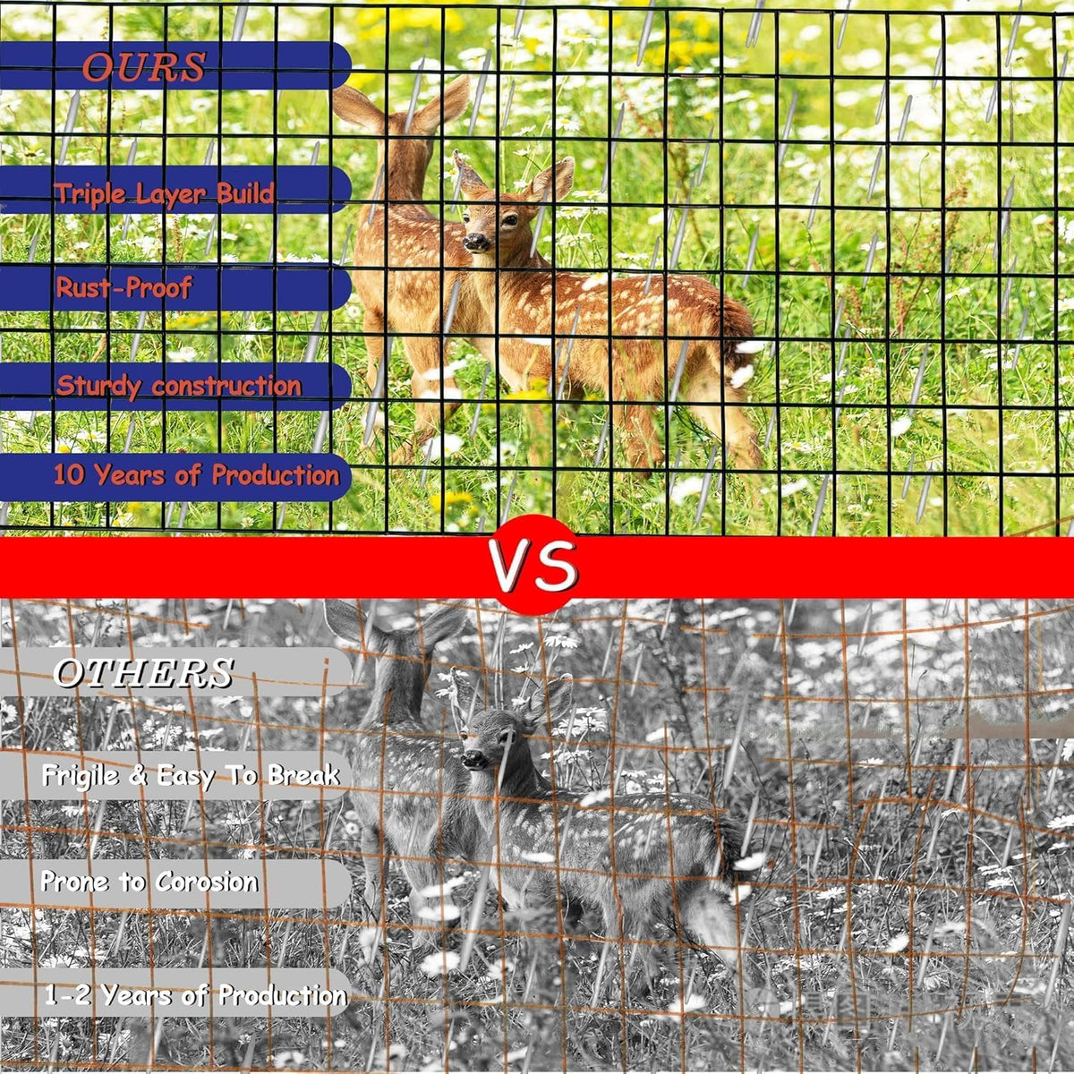 Black Metal Garden Fence, 48inch(H) x 100ft(L), 2 inch x 4 inch,12.5GA 2/3/4/5/6 Ft Tall Chicken Wire PVC Coated Welded Wire Mesh Roll for Dogs Border Yard Vegetable Plant Protection Poultry Netting