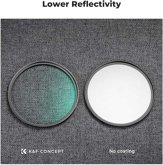 K&F CONCEPT 67mm MC UV Lens Protection Filter with Lens Cap Cleaning Cloth Optical Glass Ultra Slim 18 Multi-Layer Coatings Camera Lens UV Filter (K-Series)