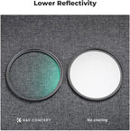 K&F CONCEPT 46mm MC UV Lens Protection Filter with Lens Cap Cleaning Cloth Optical Glass Ultra Slim 18 Multi-Layer Coatings Camera Lens UV Filter (K-Series)