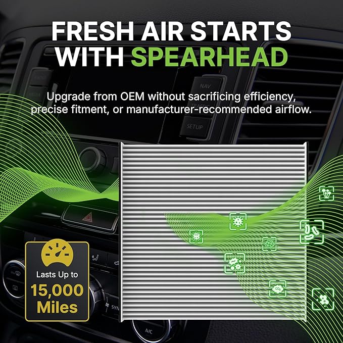 Spearhead OEM+ Particulate Breathe Easy Cabin Filter | Fits Various 2013-23 Ford/Lincoln Like OEM | Provides Max Airflow & Enhanced Performance (BE-775P)