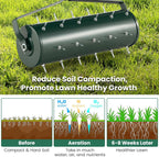 Goplus Rolling Lawn Aerator, 21-Inch Garden Yard Rotary Push Tine Filled Sand Stone, Heavy Duty Spike Soil Aeration w/Metal Handle, Fillable Drum 51" Manual Lawn Aeration Tool Garden Grass Patio Yard