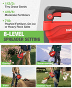 SHALL Battery Powered Fertilizer Spreader, 7.2V Rechargeable Seed Spreader for Salt, De-Icer, Earth Food, Grass Seed, 8-Level Settings and 3.3L Large Capacity Spreading up to 6458 sq.ft