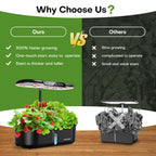 Ahopegarden Hydroponics Growing System Kit: 12 Pods Temp & Humidity Monitor