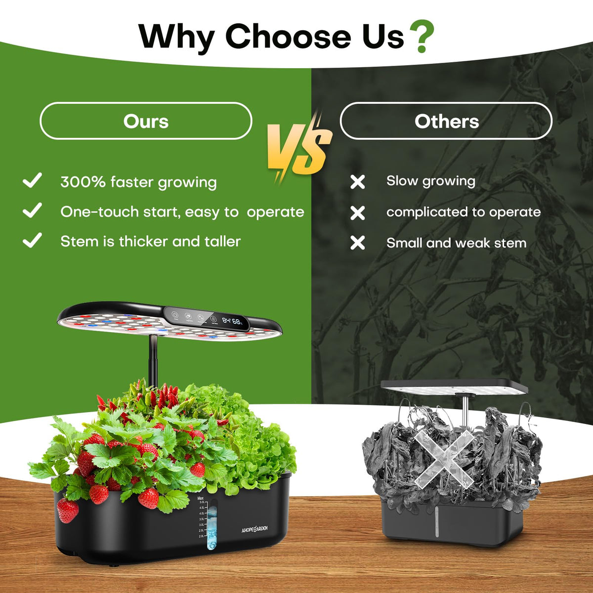 Ahopegarden Hydroponics Growing System Kit: 12 Pods Temp & Humidity Monitor