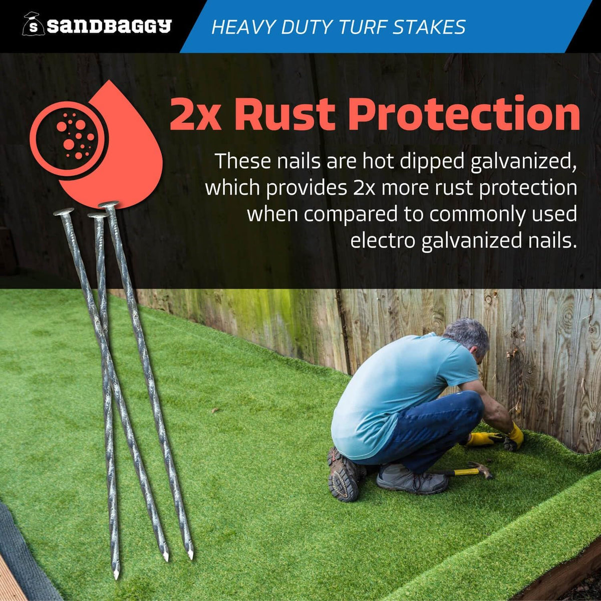 Sandbaggy 12" Heavy Duty Galvanized Artificial Turf Stakes - Spiral Landscape Nails - Ground Spikes/Pins, Synthetic Grass, Lawn, Edging, Weed Barrier Fabric (12 inch - Ultra Heavy Duty, 25, Count)