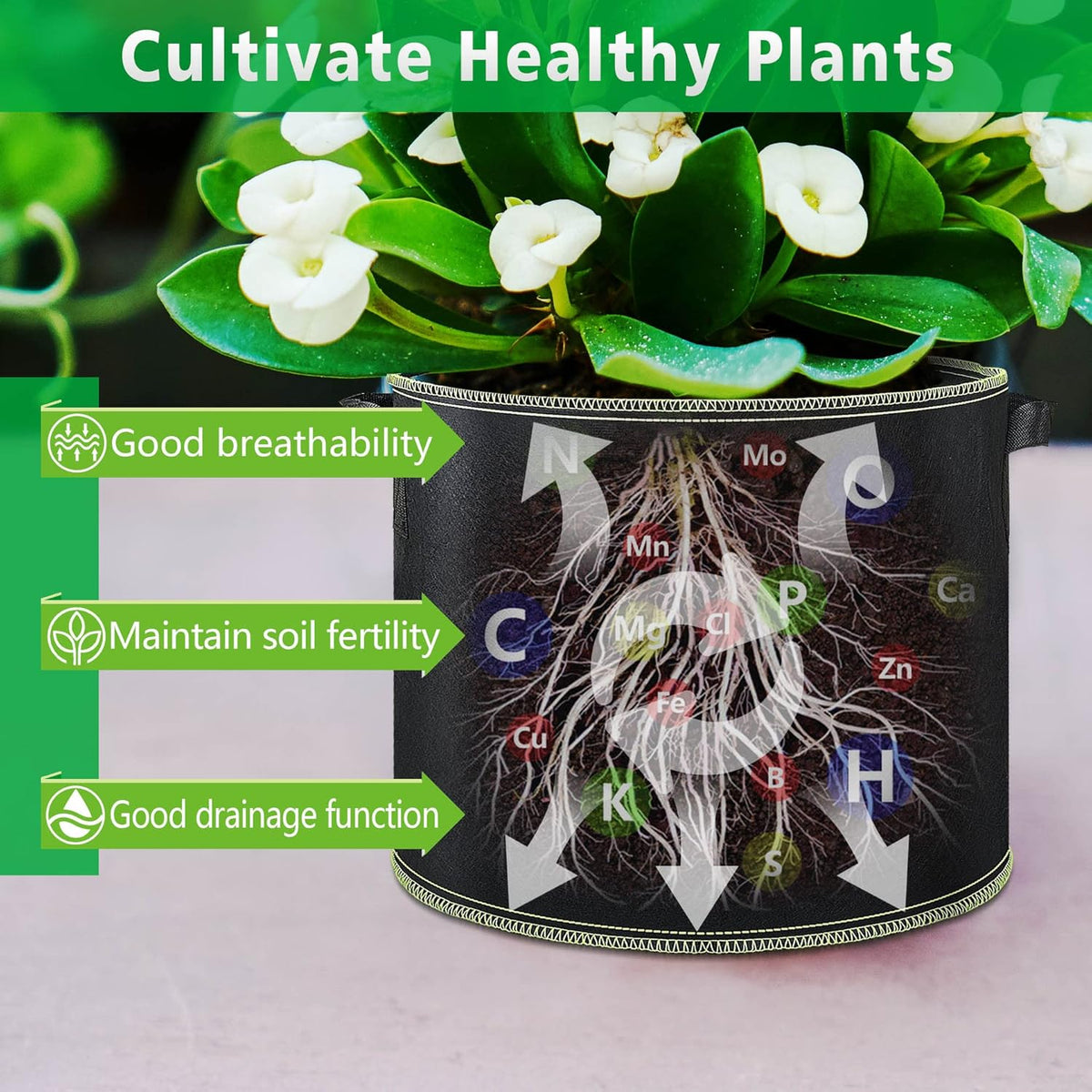 LINERY 10-Pack 15 Gallon Grow Bag Planting Black Heavy Duty Thickened Grow Bag with Handles Non-Woven Fabric Plant Pots (10-Pack 15 Gallon)