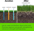 Yard Butler Aerators - Durable for Easy Lawn Care & Healthy Growth - Prevent Lawn Damage by Breaking Up Compaction - Ergonomic Gardening Tool, Spike Aerator