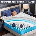 King Mattress 12 Inch - Hotel Collection Hybrid Mattresses with Back & Hip Support for Deep Sleep, Fiberglass-Free, CertiPUR-US Certified,100-Night Trial