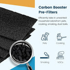 Colorfullife 4 True HEPA + 8 Pre-Filter Aer1 Filter Replacement Compatible With Holmes AER1 Air Purifiers, Replacement Parts # HAPF30AT, HAPF300AH-U4R, HAP242-NUC