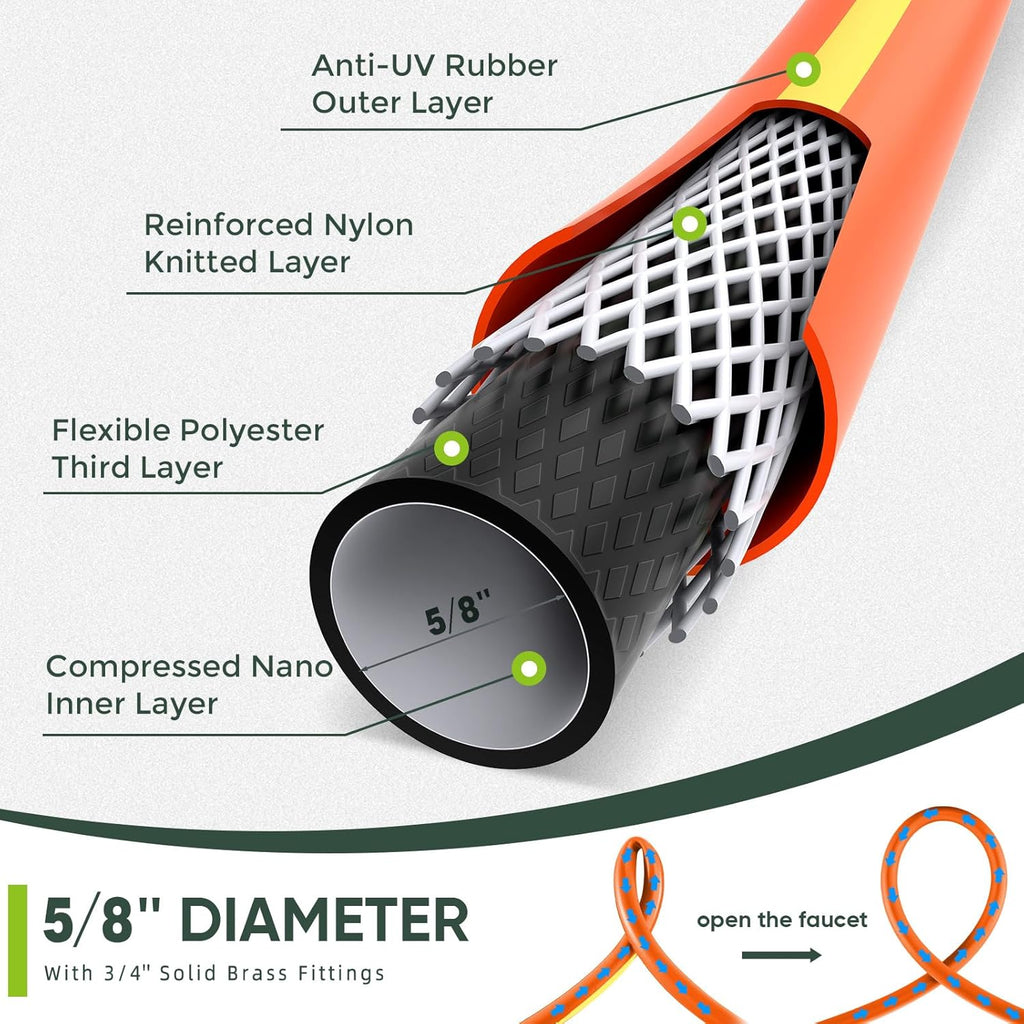 Hybrid Hose 3ft x 5/8",Short Garden Water Hose Heavy Duty,Flexible, Lightweight Hybrid Water Hose with Swivel Handle,3/4'' Brass Fittings,Available For Reel Cart Backyard Burst 500 PSI