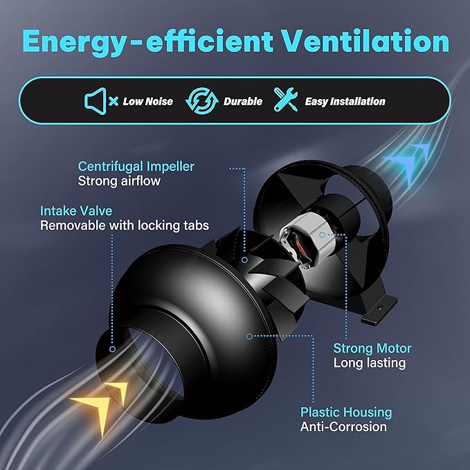 iPower 4 Inch 195 CFM Inline Duct Grow Tent Air Vent Exhaust Booster Blower for Hydroponic Ventilation Circulation, Attic, HVAC, Basements or Kitchens, Low Noise, 4'' Fan Quiet, New, Black