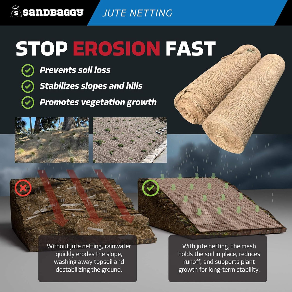 Sandbaggy Jute Netting Roll, 8 ft x 112ft - Biodegradable Erosion Control Blanket for Slopes, Hills & Drainage, Eco-Friendly, Durable Soil Stabilizer, Contractor-Approved for Landscaping (10 Rolls)