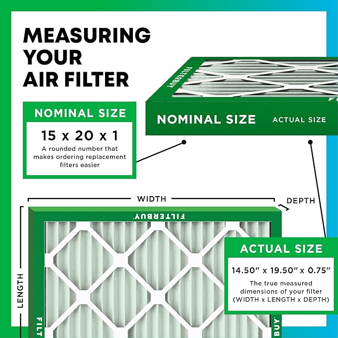 Filterbuy 15x20x1 Air Filter MERV 11 Superior Pet & Allergy Defense (12-Pack), Electrostatic Pleated HVAC AC Furnace Filters Replacement, Made in USA (Actual Size: 14.50 x 19.50 x 0.75)