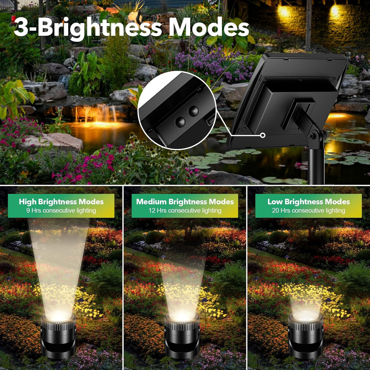 POPOSOAP Solar Pond Lights, 3-in-1 Warm White Underwater Pond Lights, IP68 Waterproof LED Landscape Spotlights for for Pond, Garden, Patio, Fountain, Pool, Waterfall Decoration(3 Head Lamp)