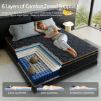 Full Mattress- 10 Inch Hybrid Firm Support with Pocketed Coils & Cooling Gel Memory Foam | Orthopedic Back Pain Relief | Breathable | Full Size Mattresses in a Box