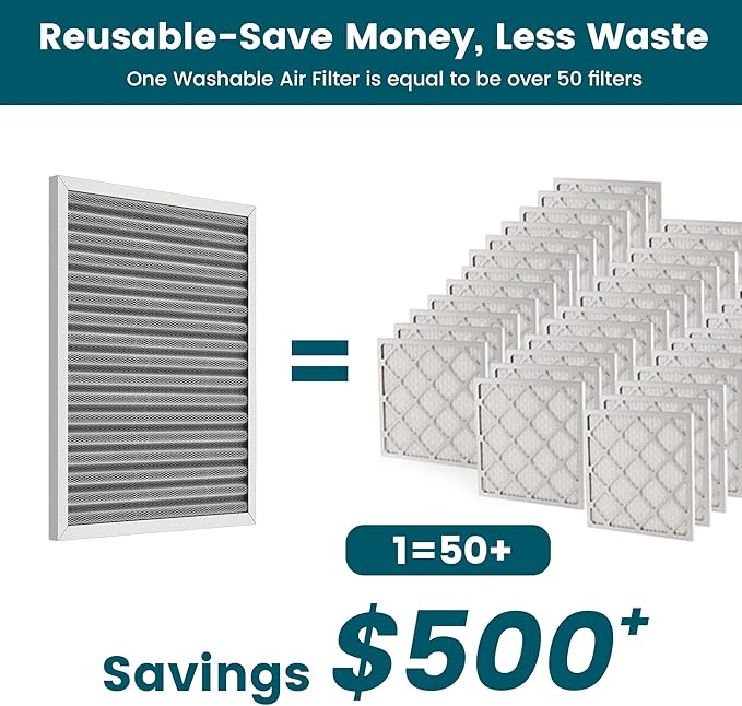 24x18x1 Air Filter-MERV 8, Washable & Reusable Electrostatic Air Filter, AC/HVAC Furnace Filter, Lasts a Lifetime, Permanent Filter, Breathe FresherHome And Office Actual Size:17.44x23.46x1 Inch