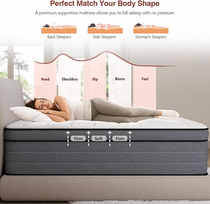 Queen Mattress, 14 Inch Hybrid Mattress Queen Size in a Box with Cooling Gel Memory Foam and Individual Pocket Springs|Motion Isolation&Pressure Relief