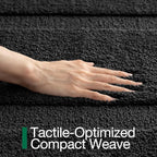 LUMI Ultra Soft Bathroom Rugs Non Slip with Rubber Backing, Absorbent Washable Bath Mat Quick Dry, Upgraded Premium Microfiber Plush Carpet for Bathtub and Shower Floor, Black, 17x30