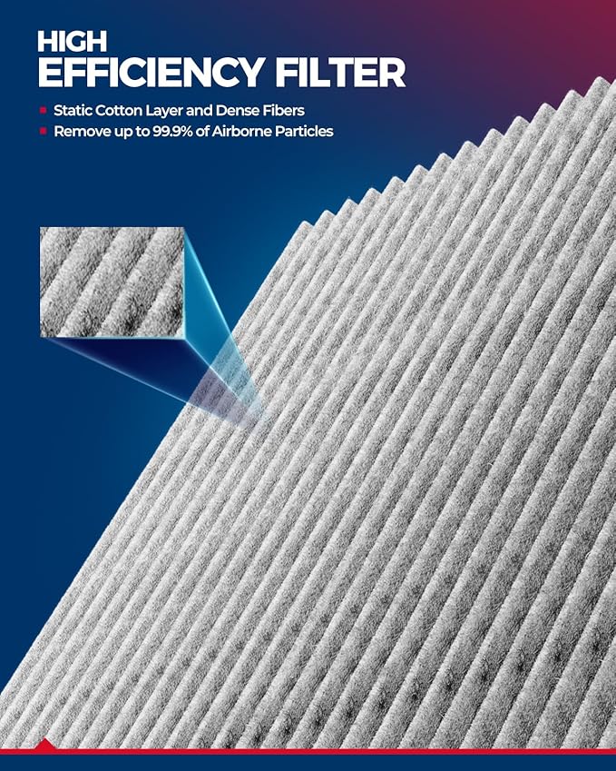 KAX Cabin Air Filter with Activated Carbon, CF11810 Replacement for Jeep Compass 2017-2022 Renegade 2015-2023, Fiat 500X 2016-2023 500L 2014-2022, Passenger Compartment Air Filter