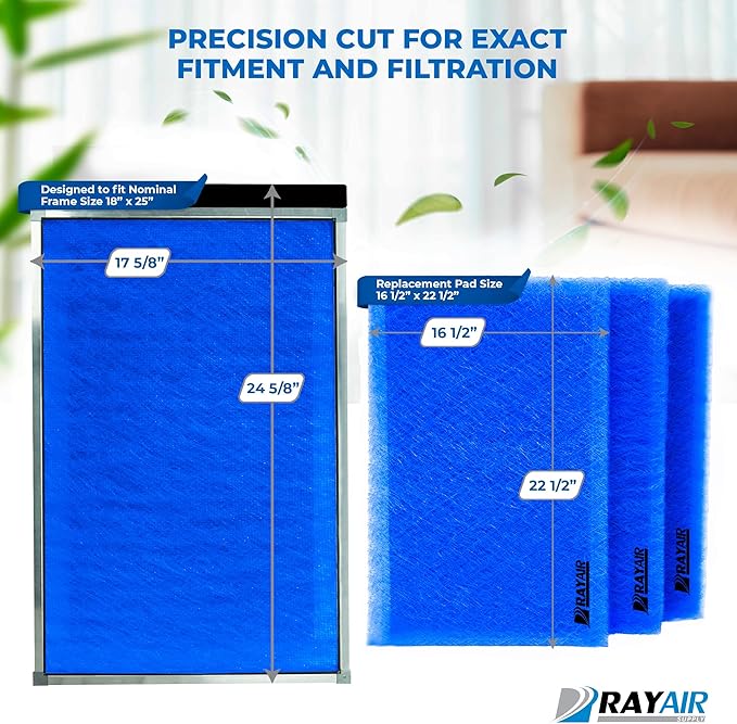 RAYAIR SUPPLY 18x25 Replacement Filter Pads Compatible with Dynamic Air Cleaner (3 Pack) (18x25)